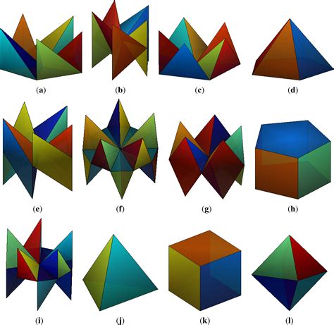 Symmetry Free Full Text Recognition Of Symmetric 3D Bodies