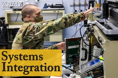 Systems Integration Logistics Warrant Officer Role In Joint Logistics And Large Scale Combat