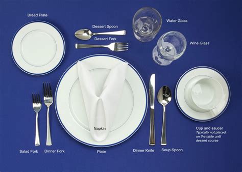 Table Setting 101 Mrfood Com