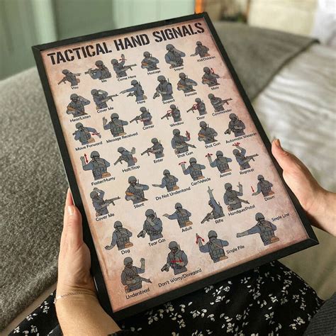 Tactical Hand Signals Combat Swat Gifts Swat Poster Etsy