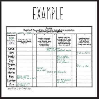 Teaching Strategies Gold Tsg Preschool Data Collection Form Tpt