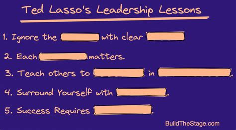 Ted Lasso S Leadership Lessons Of Successful Leaders Build The Stage