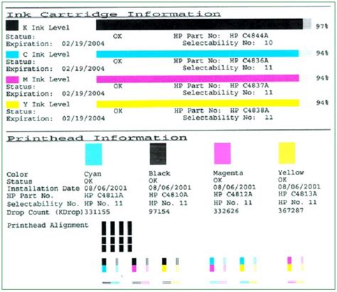 How to Test a Printer Quickly and Easily