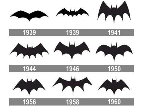 The Batman Logo Design Evolution Throughout 80 Years Zenbusiness