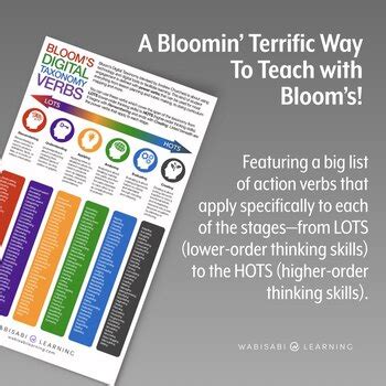 The Bloom S Taxonomy Verbs Poster For Teachers Wabisabi Learning In 2021 Blooms Taxonomy