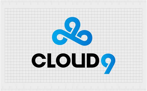 The Cloud9 Logo Evolution Meaning And History