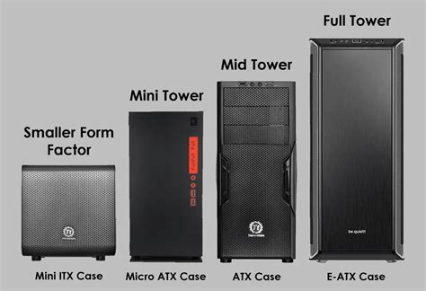 The Complete Guide To Pc Case Sizes Eatx Vs Atx Vs Matx Vs Mitx