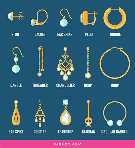 The Complete Guide To Types Of Earrings