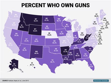 The Economic Impacts Of The Firearms Industry In The U S Vivid Maps