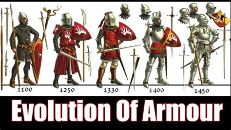 The Evolution Of Knightly Armour 1066 1485 Youtube