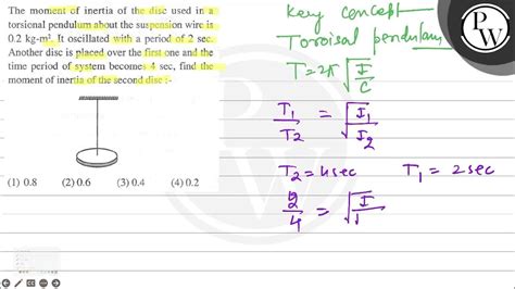 The Moment Of Inertia Of The Disc Used In A Torsional Pendulum Abou