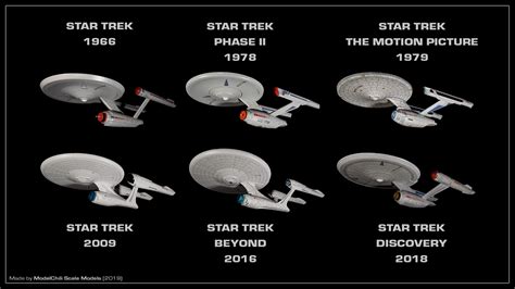 The Original Uss Enterprise Ncc 1701 Re Imagined Through The Ages R