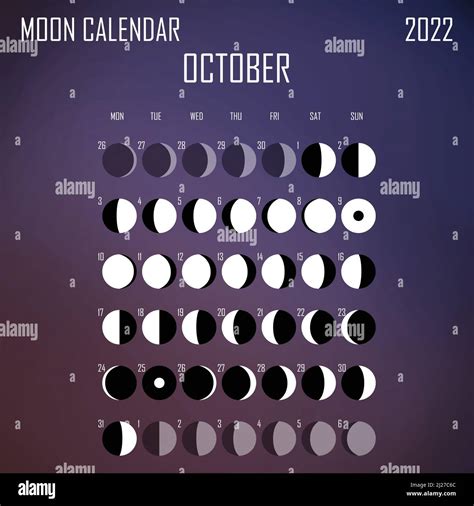 The Round Sky With The Lunar Calendar Stock Vector Images Alamy