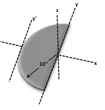 The Semicircular Disk Weighs 5 Lb And Its Small Thickness May Be