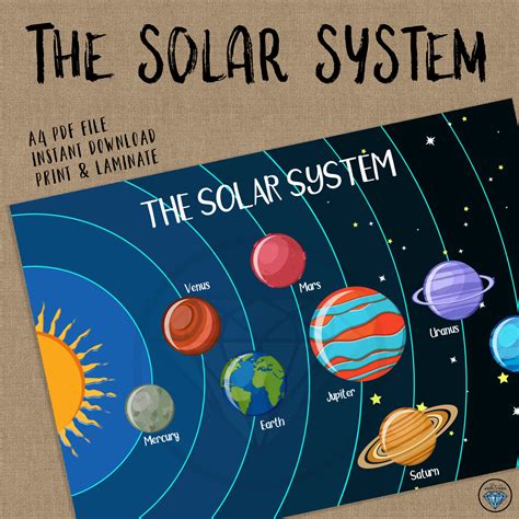 The Solar System Learning Planets Preschool Printables Busy Etsy