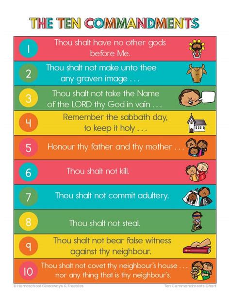 The Ten Commandments For Kids Free Printable Chart