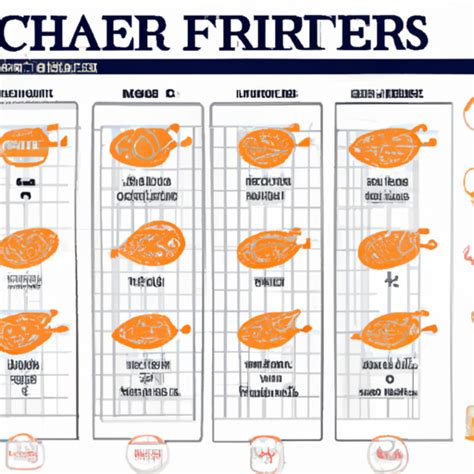 The Ultimate Air Fryer Cooking Chart Cookery Hut