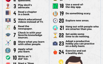 These 24 Daily Habits Will Make You Smarter Infographic