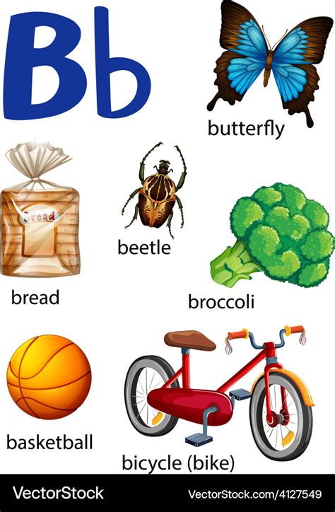 Things With Letter B