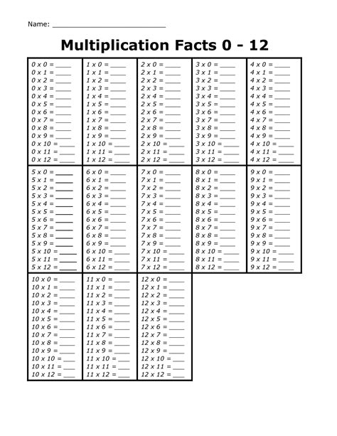 Times Table 012