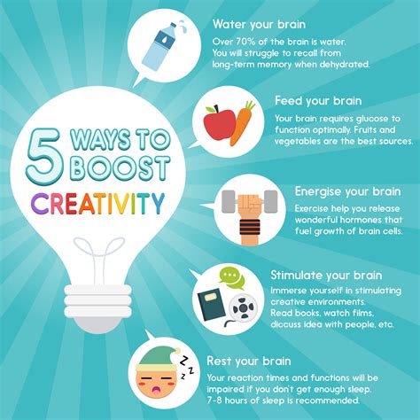 Tips To Help Boost Creativity Boost Creativity Finding A Hobby