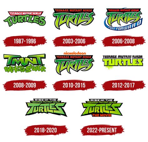 Tmnt Symbol