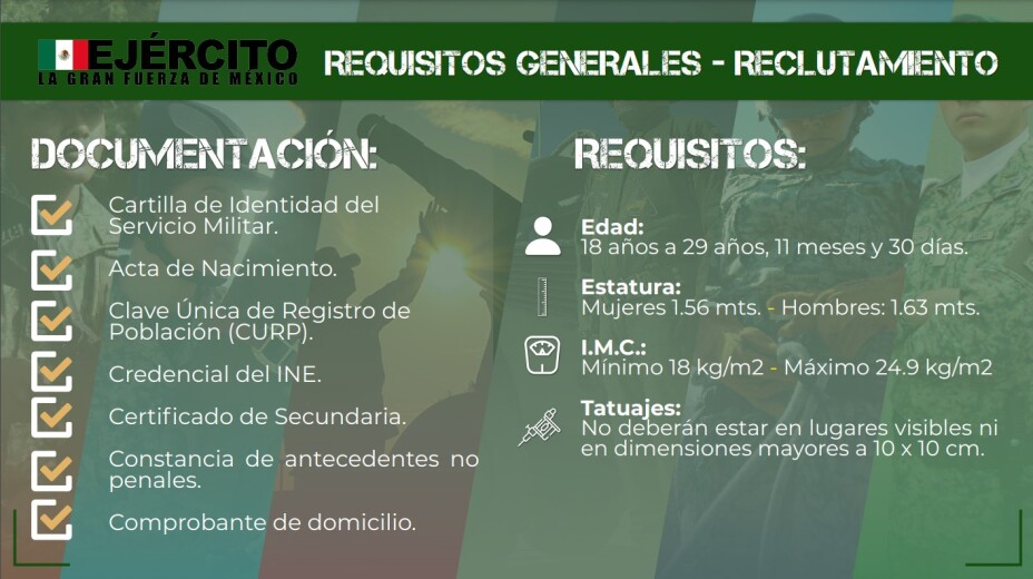 Todos Los Requisitos Para Entrar Al Ejercito M Xicano 2024