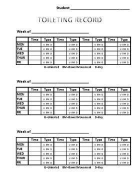 Toileting Data Sheet Printable for Potty Training Success