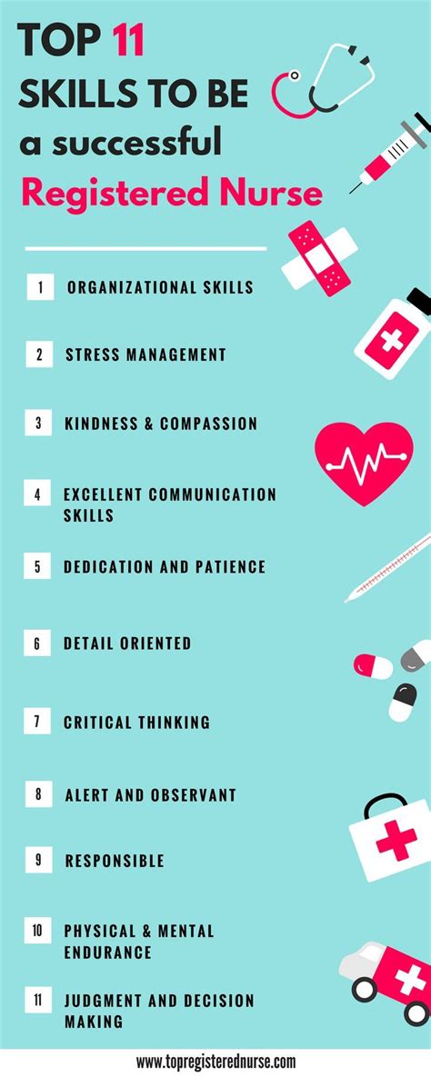 Top 11 Skills For Becoming A Successful Registered Nurse Nurse Skills