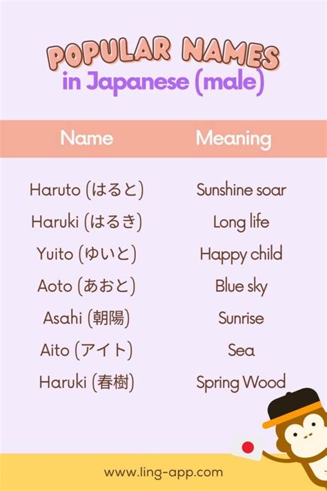 Top 110 Asian Boy Names With Meanings