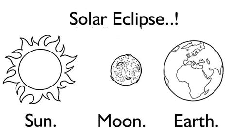 Total Solar Eclipse Coloring Pages K5 Worksheets