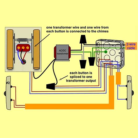 Transformer Wiring Diagram For Hvac