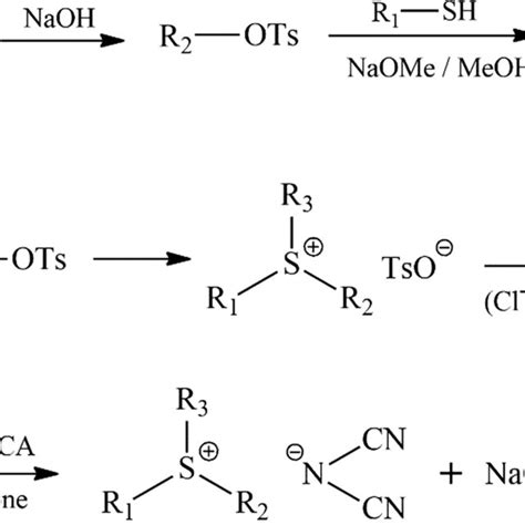 5 Key Facts About Trialkyl Sulfonium Ions