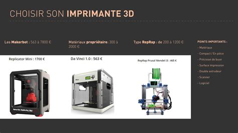 Tuto Introduction L Impression 3D Avec Impression 3D Sur Tuto Com