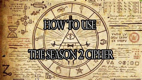 Tutorial How To Use The Gravity Falls Season 2 Cipher Key Vigen Re