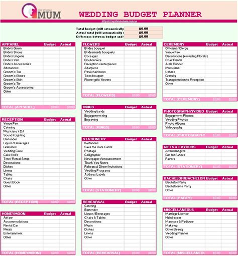 Ultimate Wedding Stores Planning Spreadsheet Blush