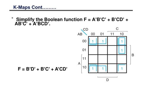 Understanding Logic Gates K Map A Comprehensive Guide Map Of