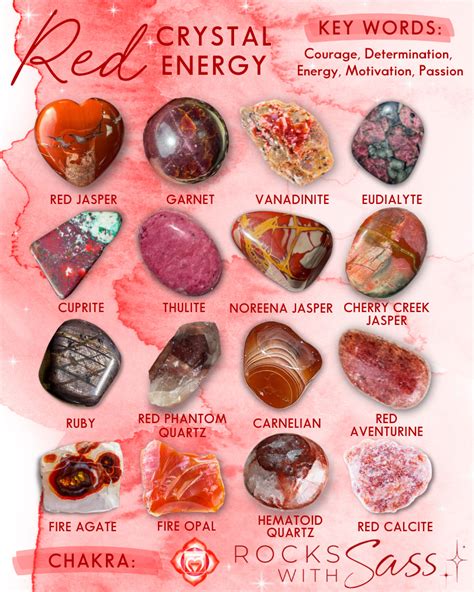 Understanding The Meanings And Energy Behind Crystal Colors Rocks