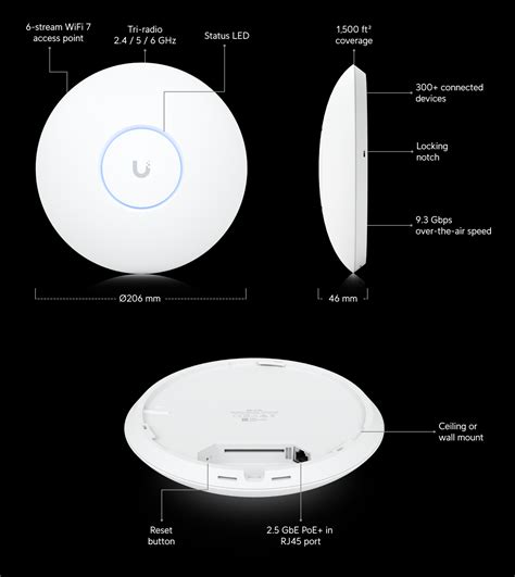 Unifi 7 Pro Max Vs Unifi 7 Pro Vs U7 Pro Wall Vs U7 Outdoor Wifi 7