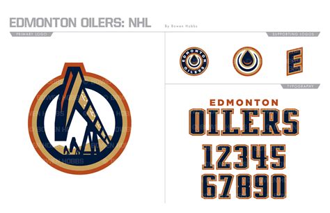 Unofficial Athletic Edmonton Oilers Rebrand