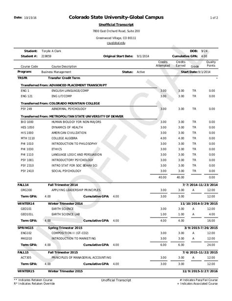 Free Unofficial Transcript Template Download