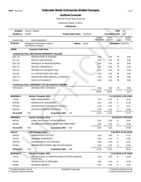 Unofficial Transcript