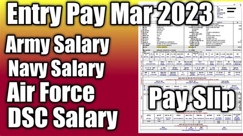 US Army Salary: How Much Per Month?