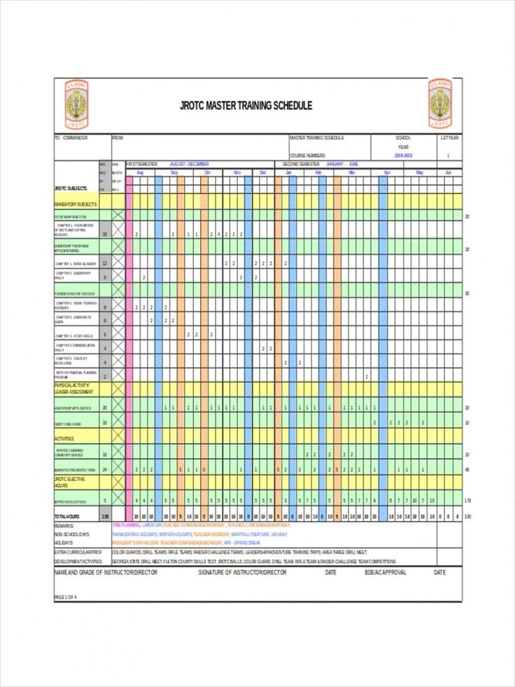 Us Army Training Us Army Training Schedule