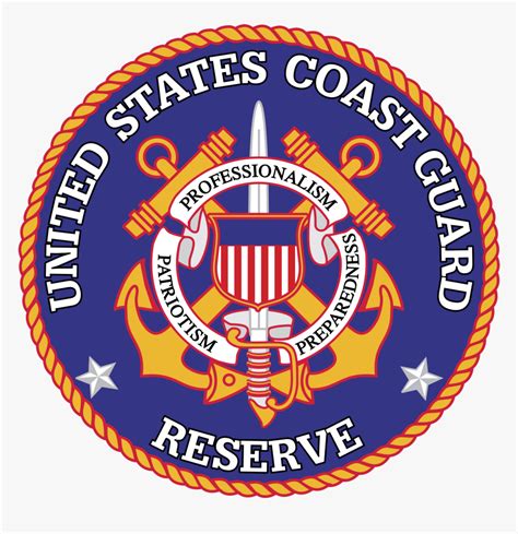 Joining the US Coast Guard Reserve: A Noble Pursuit