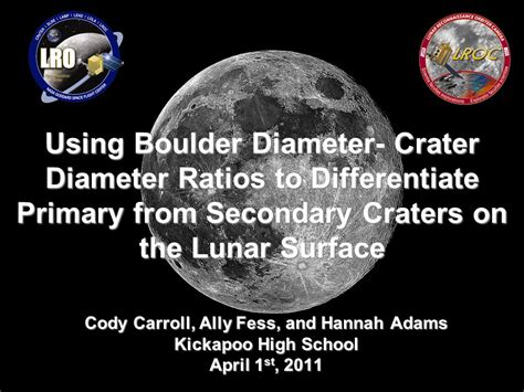 Using Boulder Diameter Crater Diameter Ratios To Differentiate Primary