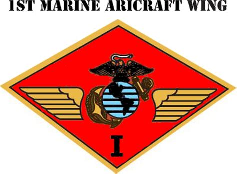 USMC's First Aircraft Wing: A Historical Milestone