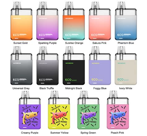 Vaporesso Eco Nano Pod Kit 1000Mah