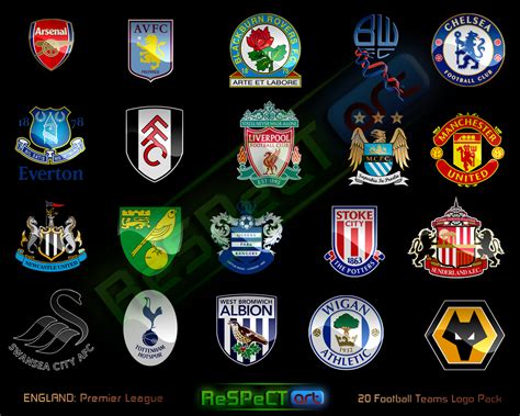 Vector Set Of 67 English Football Club S Logos Including Premier League