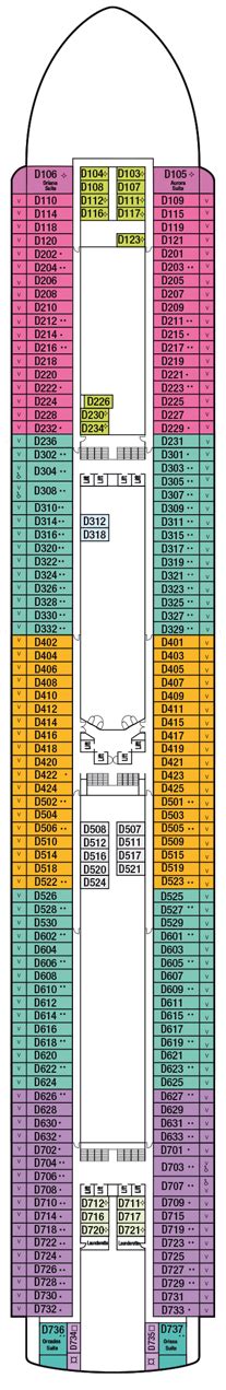 Ventura Deck Plan Cabin Plan